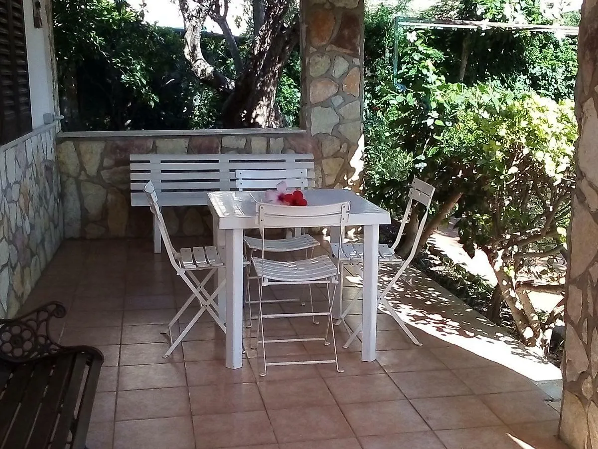 Il Giardino Di Hyccara Villa Carini